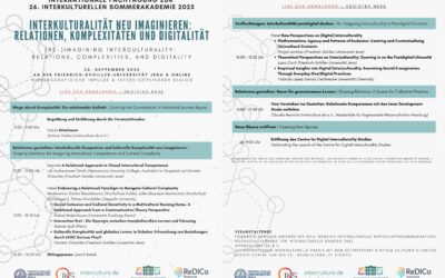 Inauguration of the Centre for Digital Interculturality Studies & Conference “(Re-)Imagining Interculturality: Relations, Complexities, and Digitality”
