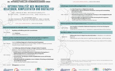 Eröffnung des Centre for Digital Interculturality Studies & Konferenz „Interkulturalität neu imaginieren: Relationen, Komplexitäten und Digitalität”