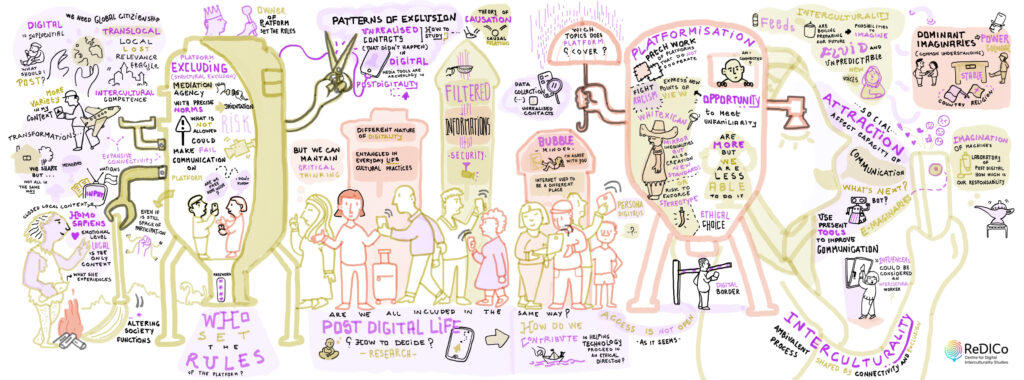 Graphic recording by Alessandro Donati of the panel New Perspectives on (Digital) Interculturality